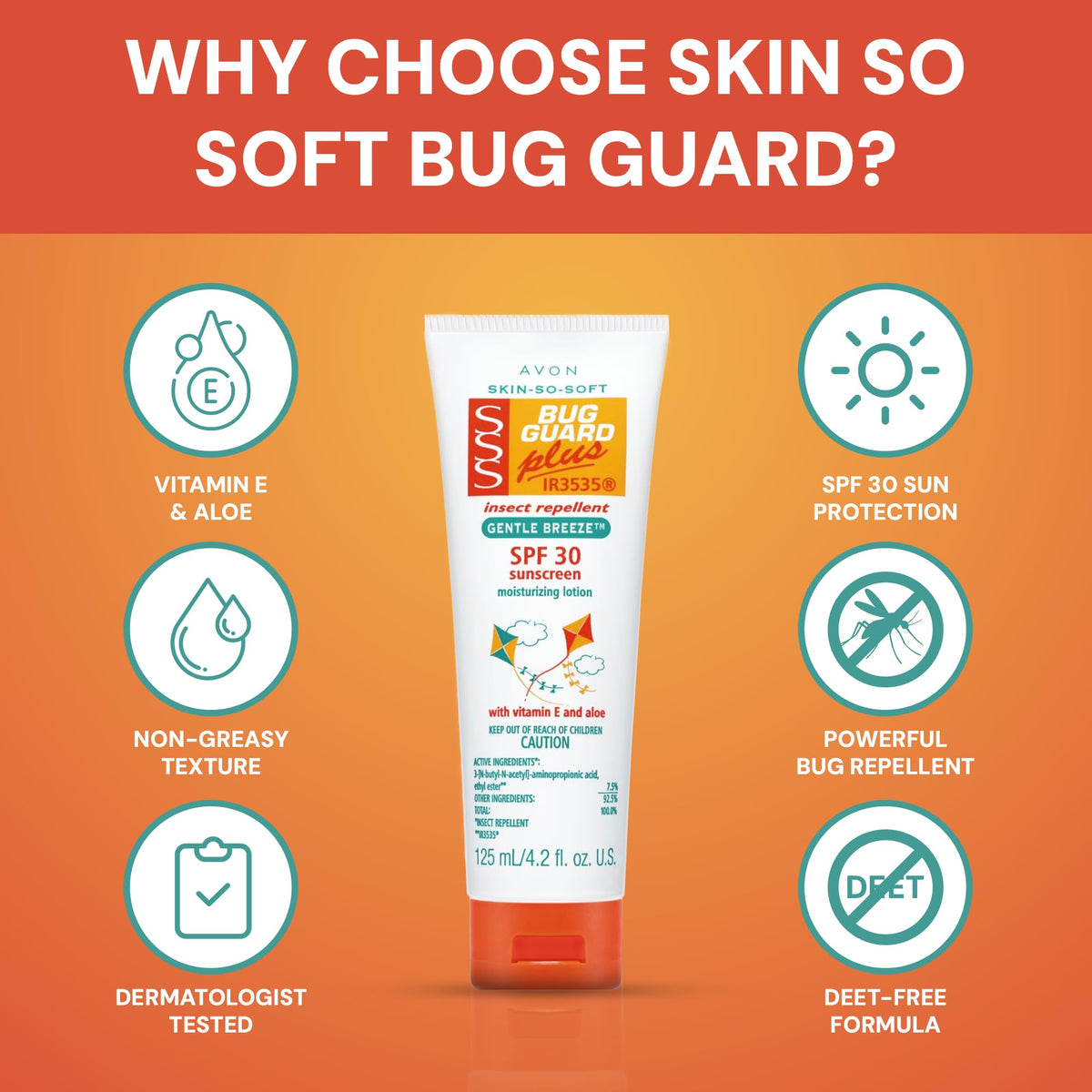 AVON SSS Bug Guard Plus IR3535 Gentle Breeze SPF 30 Lotion - 4.2 oz AVON