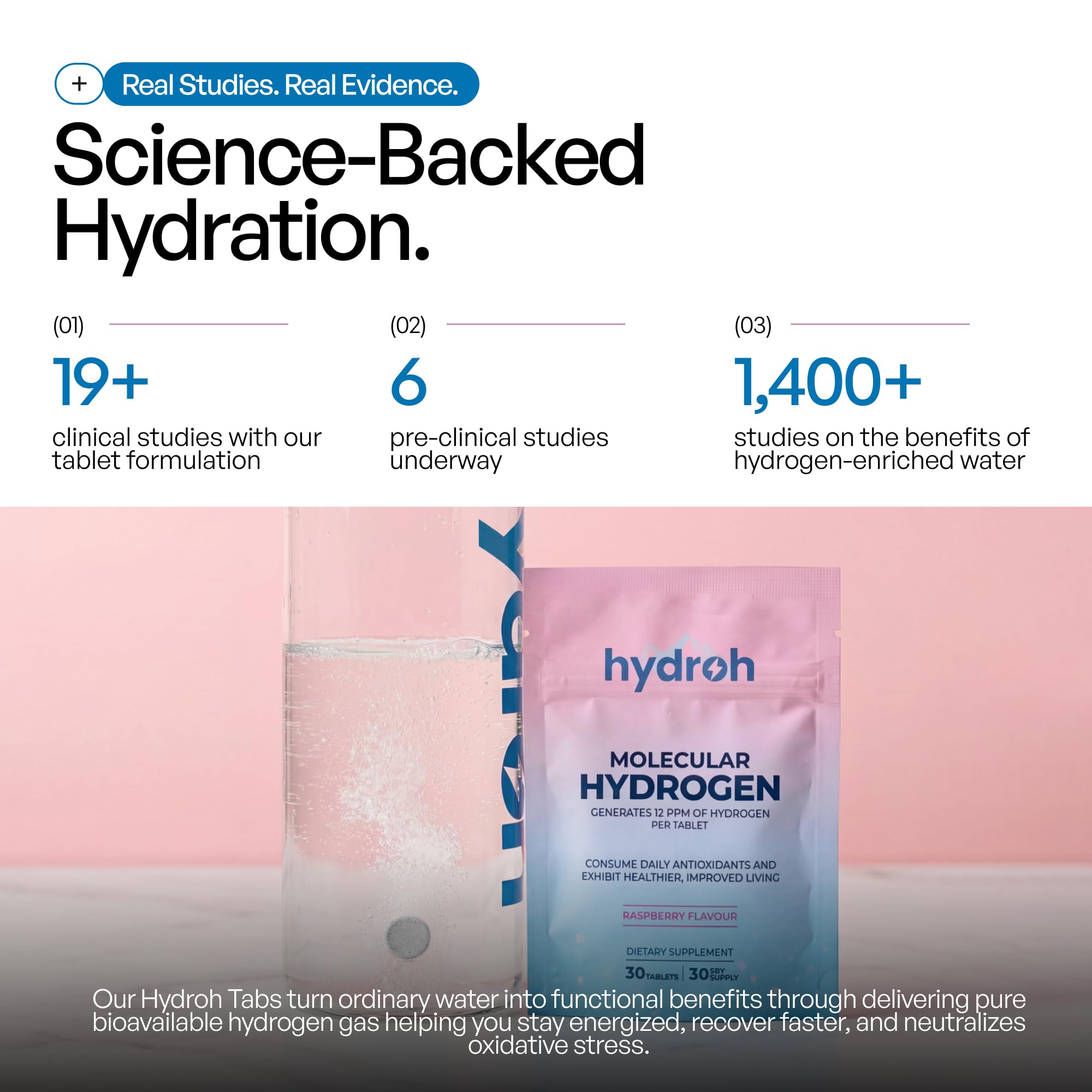 Hydrogen Water Tablets, Molecular Hydrogen Tablets for Drinking Water, Antioxidant-Rich, Supports Brain Energy & Health - Quick-Dissolving - Raspberry H2 Tabs hydroh buy australia supplements