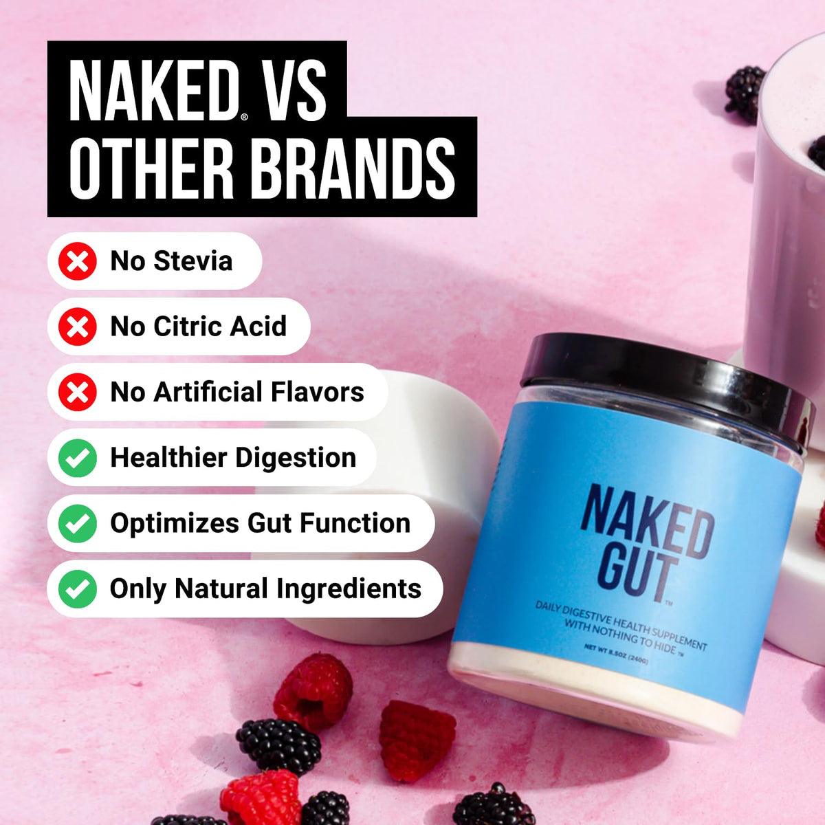 NAKED Gut - Daily Gut Health Supplement - Natural Gut Health Powder for Gut Cleanse, Digestive Support, GMO-Free, Soy-Free, Gluten-Free, NAKED