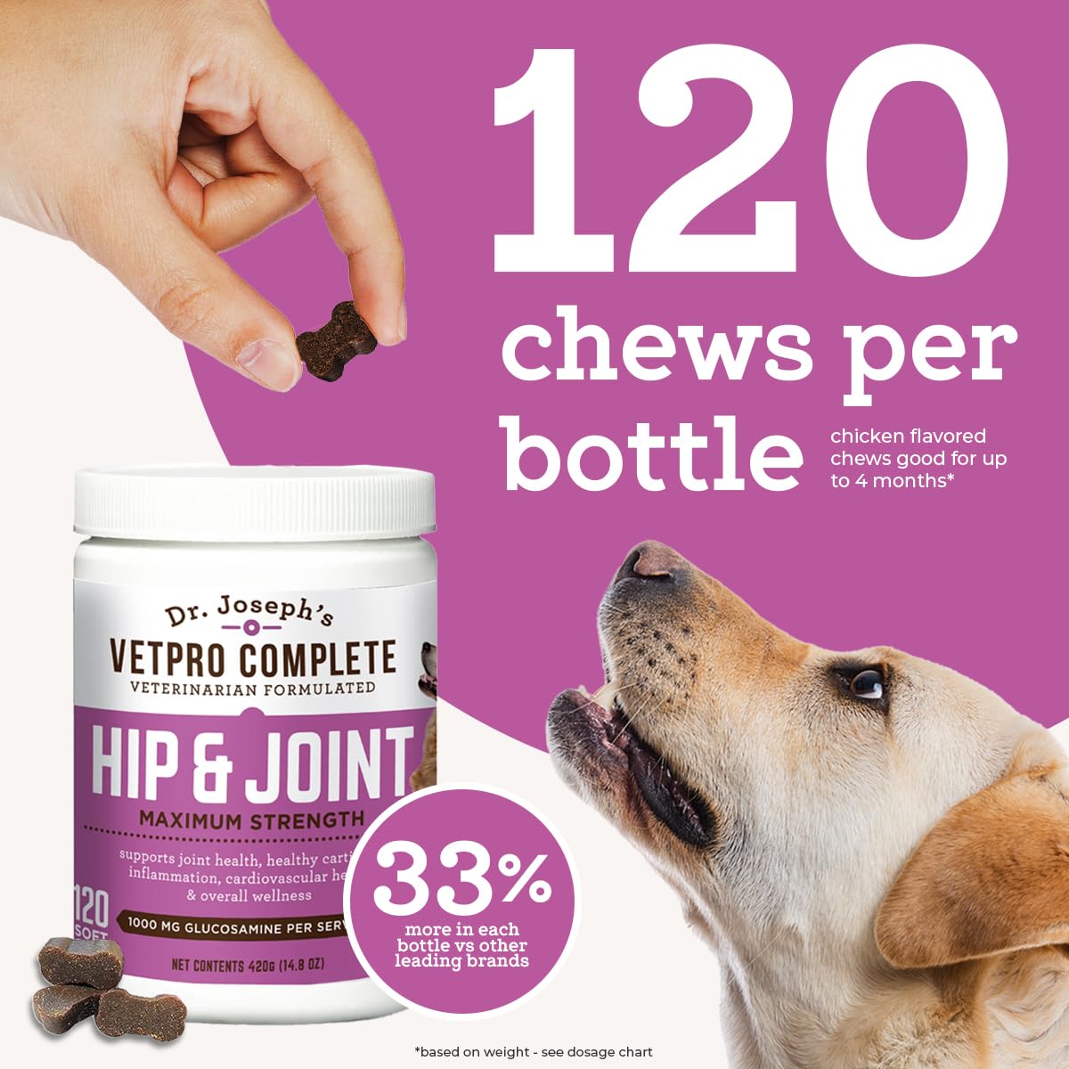 VetPro Dog Hip and Joint Supplement - Pain and Inflammation Relief Chews VetPro Complete buy australia supplements