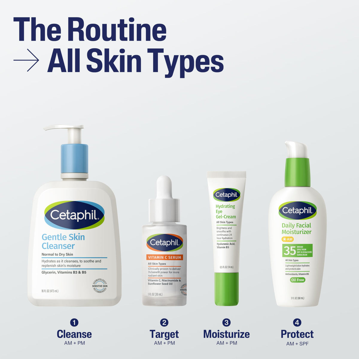 Cetaphil Vitamin C Serum for Dark Spots, Niacinamide, Fragrance Free, 1oz Cetaphil