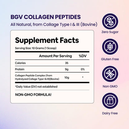 Black Girl Vitamins | Collagen Peptides Powder - Collagen for Skin, Hair & Nails - Unflavored Hydrolyzed Collagen Powder, Dairy-Free Black Girl Vitamins