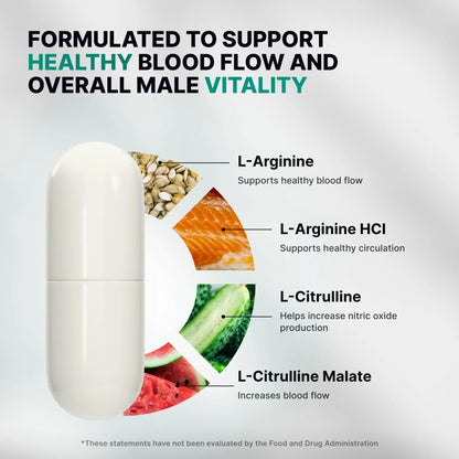 Nature's Pure Blend Nitric Oxide Supplements for Men – L-Arginine L-Citrulline – Heart Support & Flow Circulation Booster – 1500MG L Arginine and L Citrulline, Preworkout, Bodybuilding Nature's Pure Blend