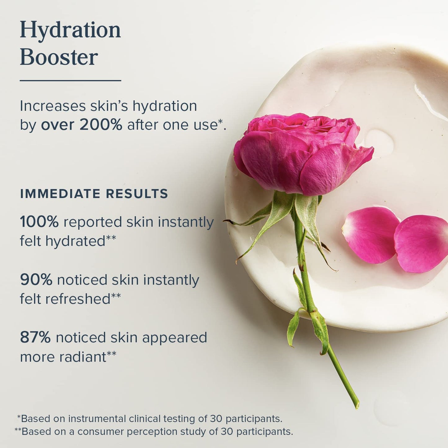 HERITAGE STORE Rosewater & Glycerin Hydrating Facial Mist - Dry Combination Skin Care HERITAGE STORE
