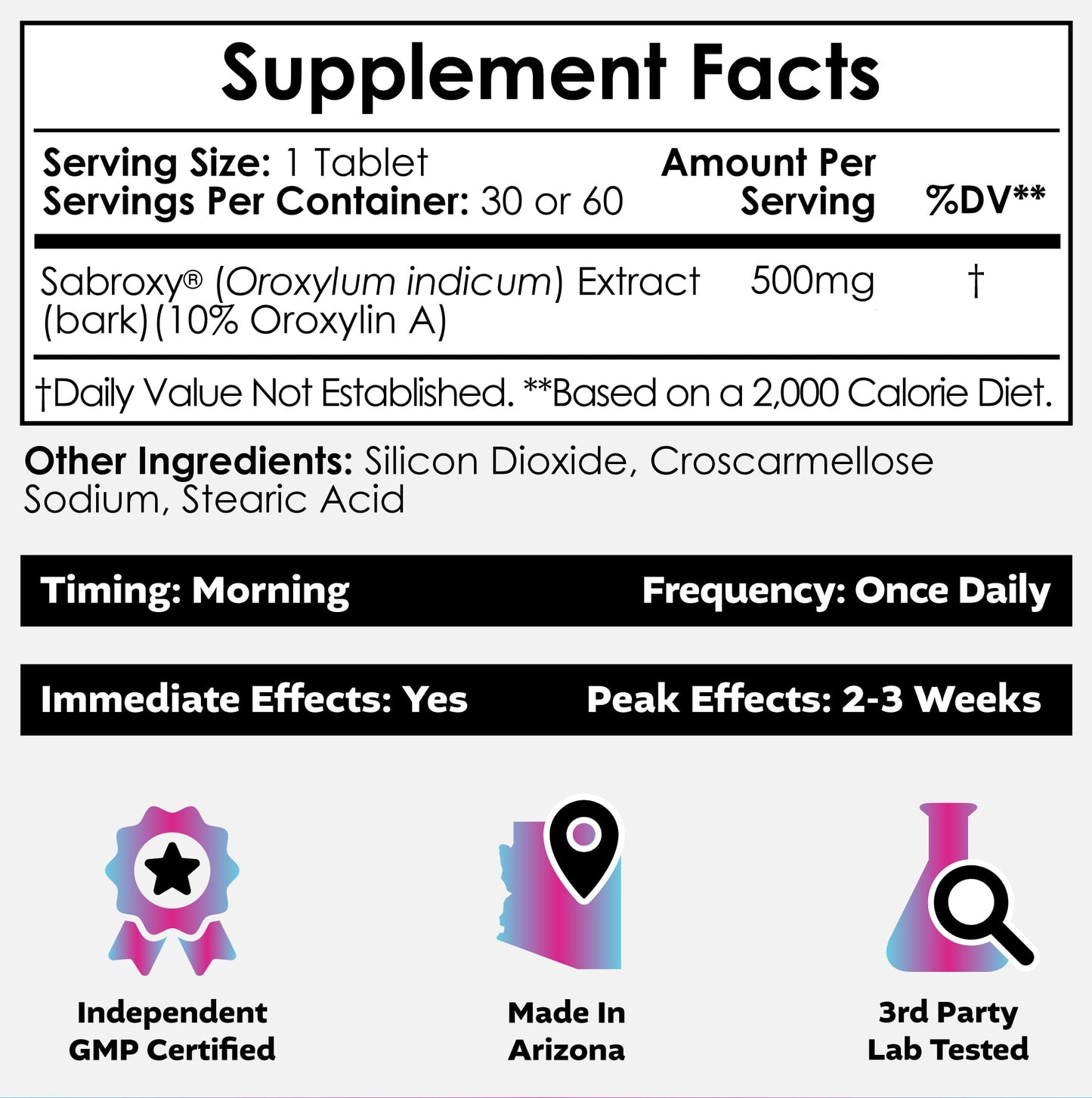 Nootropics Depot Sabroxy® Tablets | 100mg | 90 Count | Minimum 10% Oroxylin-A | Oroxylum indicum | May Help Promote Focus & Motivation | May Help Promote Cognitive Function