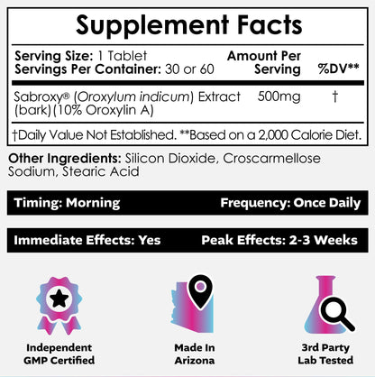 Nootropics Depot Sabroxy® Tablets | 100mg | 90 Count | Minimum 10% Oroxylin-A | Oroxylum indicum | May Help Promote Focus & Motivation | May Help Promote Cognitive Function