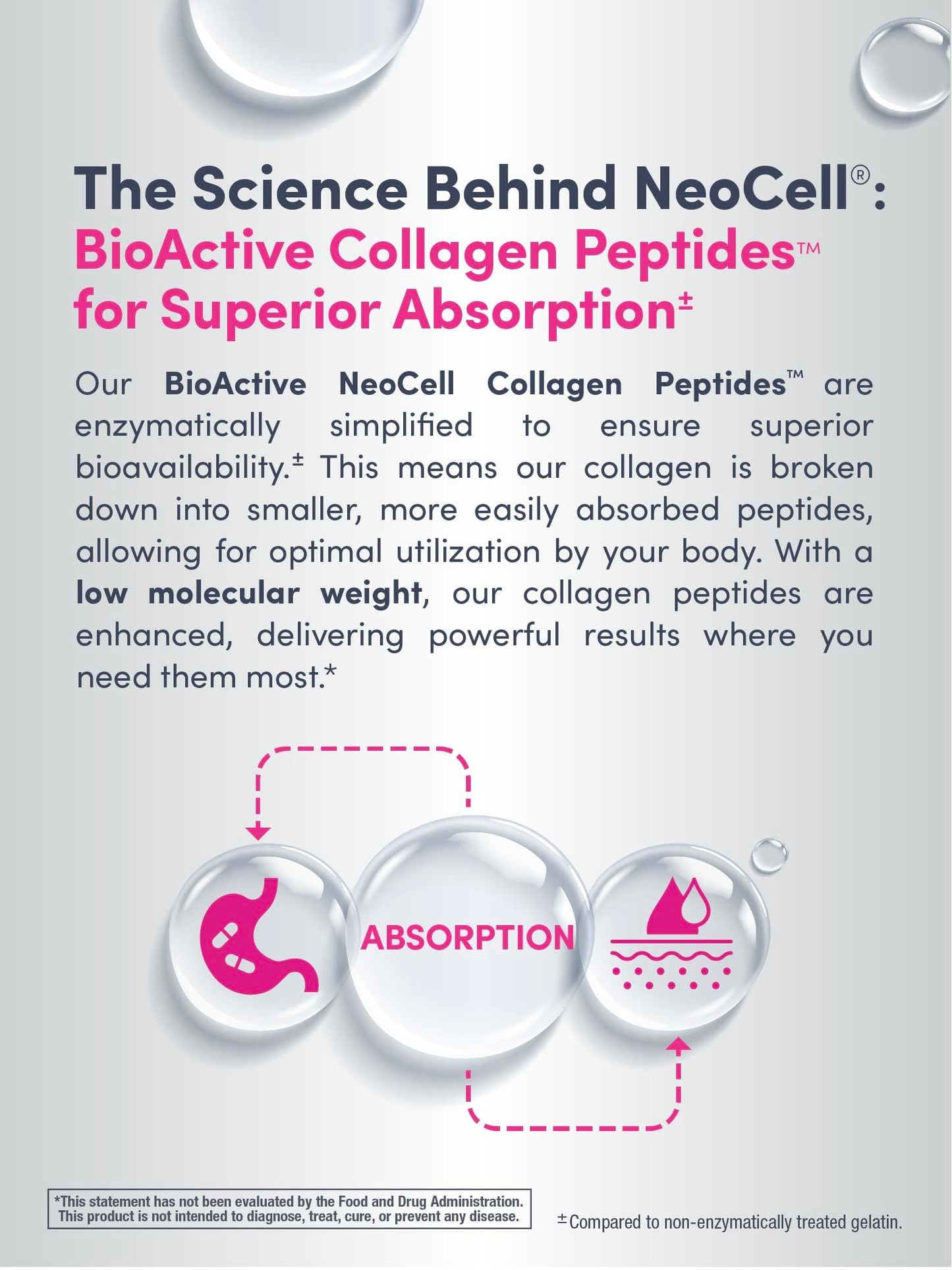 NeoCell Collagen Beauty Builder | 150 Caplets | Grass Fed BioActive Peptides | with Biotin and Hyaluronic Acid | Radiant Skin & Strong Nails Supplement NeoCell