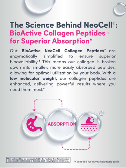 NeoCell Collagen Beauty Builder | 150 Caplets | Grass Fed BioActive Peptides | with Biotin and Hyaluronic Acid | Radiant Skin & Strong Nails Supplement NeoCell