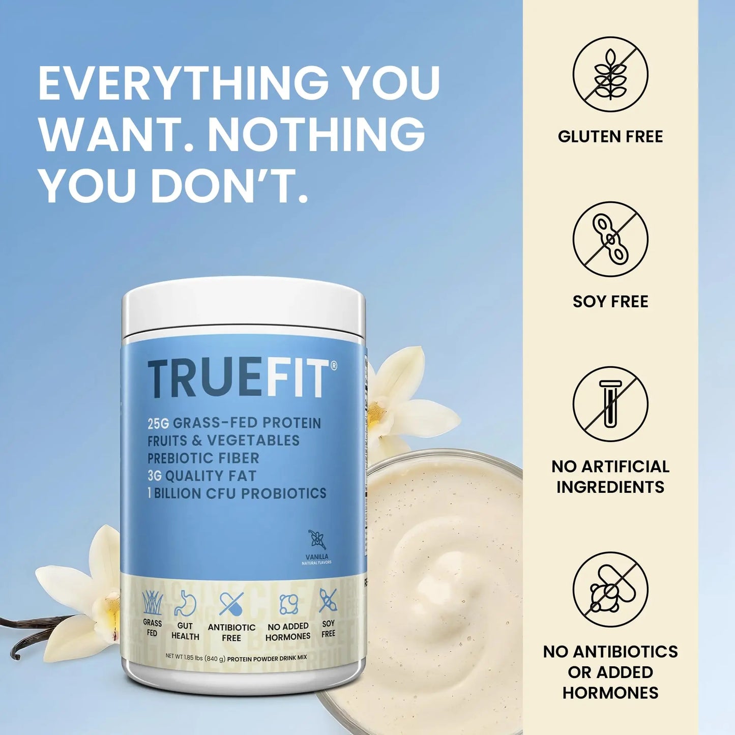 TrueFit High Fiber Protein Powder, Grass-Fed Whey Meal Replacement Shake with Prebiotics, Probiotics, & Organic Superfoods, Keto Friendly, Gluten Free RSP NUTRITION