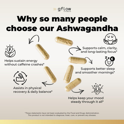 gflow vitamins Ashwagandha Supplements for Women and Men | Sleep, Mood and Energy Support | Extra Strength gflow vitamins
