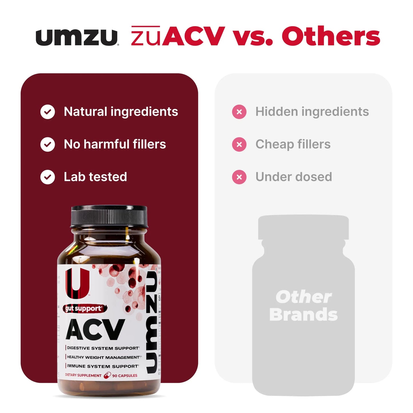 UMZU zuACV Apple Cider Vinegar + Prebiotics Supplement, (30 Day Supply) – ACV & Inulin Fiber Blend – Gut Health Support with ACV Capsules UMZU