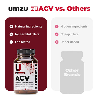 UMZU zuACV Apple Cider Vinegar + Prebiotics Supplement, (30 Day Supply) – ACV & Inulin Fiber Blend – Gut Health Support with ACV Capsules UMZU