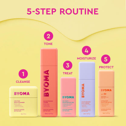 BYOMA De-Puff and Brighten Eye Gel, Lightweight Gel Cream (20ml) BYOMA