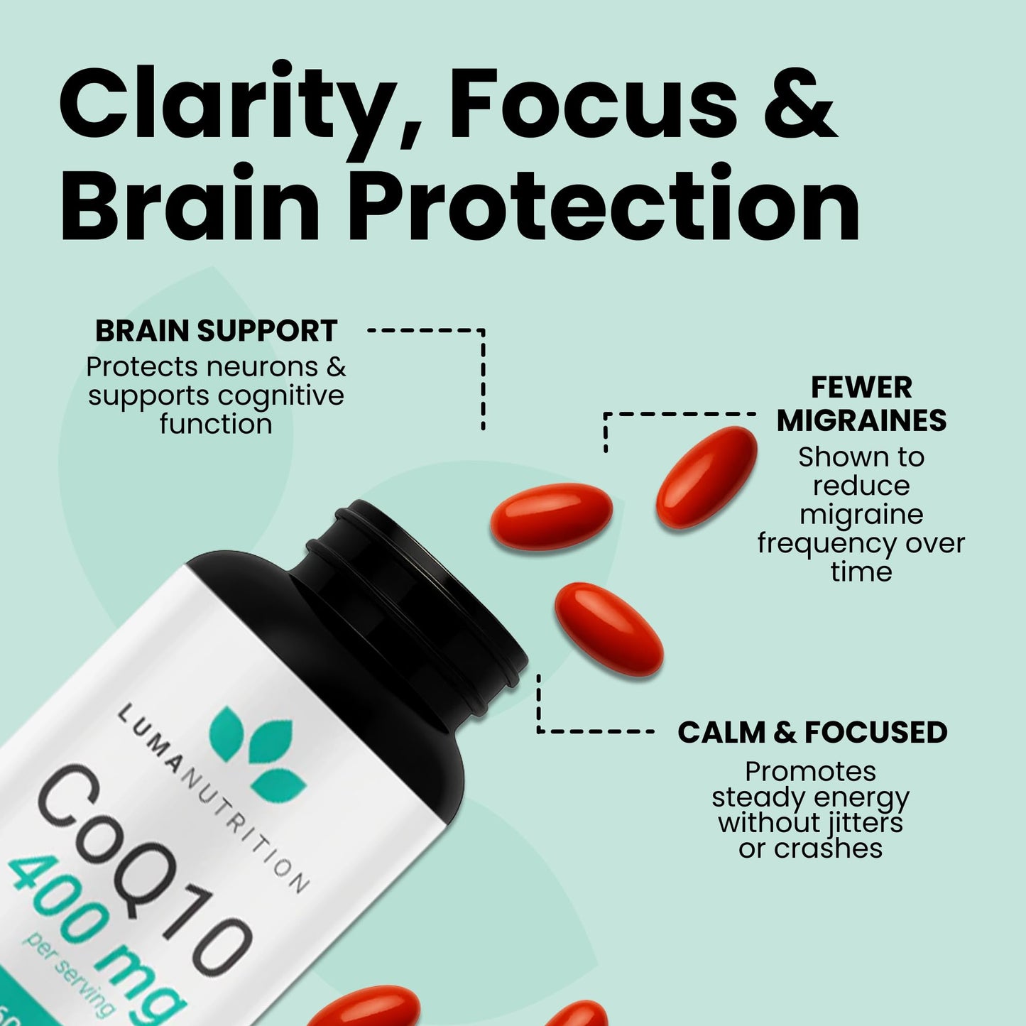 Luma Nutrition CoQ10 400mg Softgels - High-Absorption Coenzyme Q10 - Co Q-10 200mg / 400mg Per Serving - Heart Health - 60 Liquid Softgels Luma Nutrition