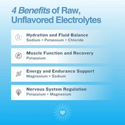 The Good Intentions Club Fasting Electrolytes - Unflavored Electrolyte Powder - 100 Servings - Fasting Salts - Fasting Supplement - Electrolytes for Fasting The Good Intentions Club
