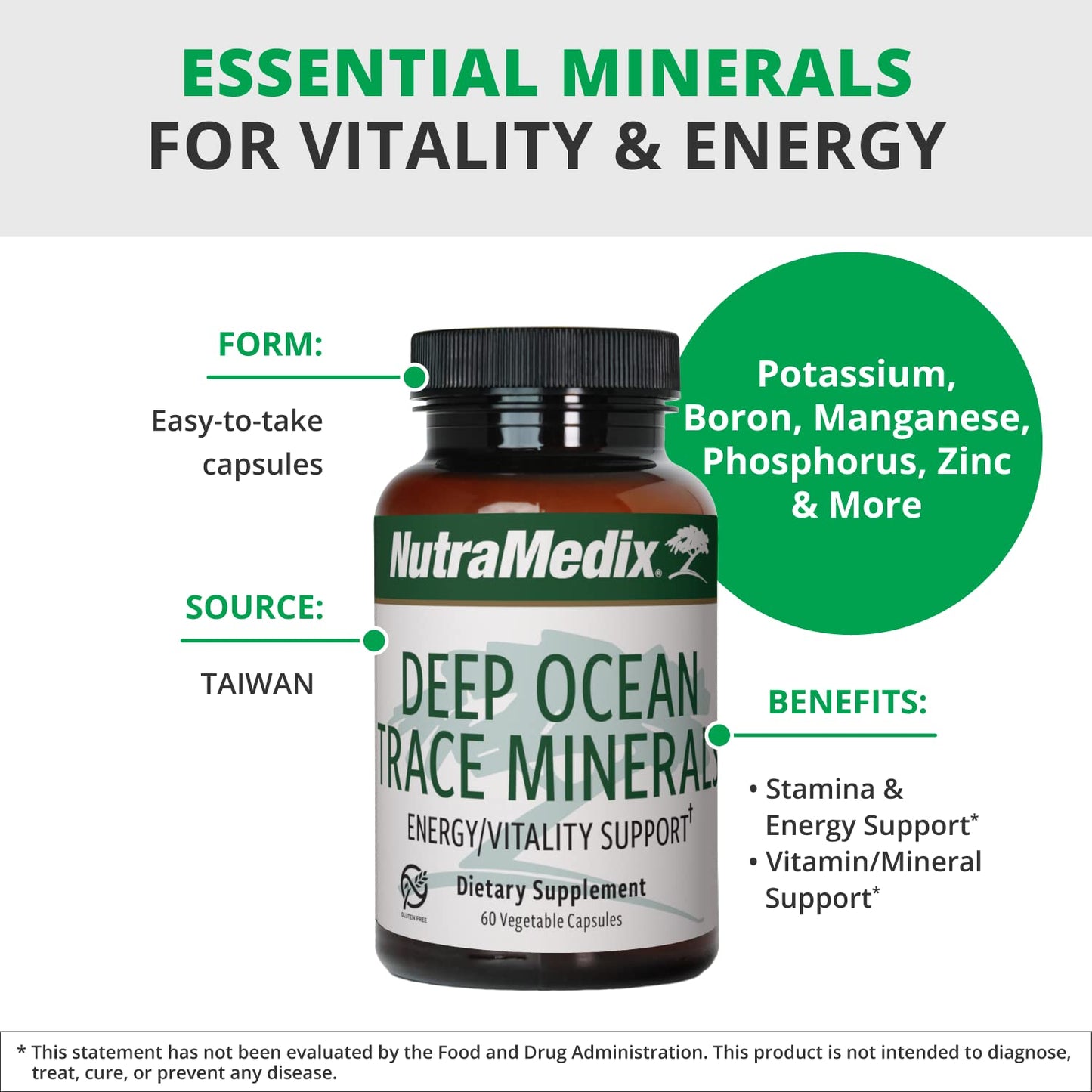 NutraMedix Deep Ocean Trace Minerals 1,000mg - Mineral & Energy Supplements - Magnesium, Zinc, Potassium, Boron, Phosphorus & Manganese NutraMedix