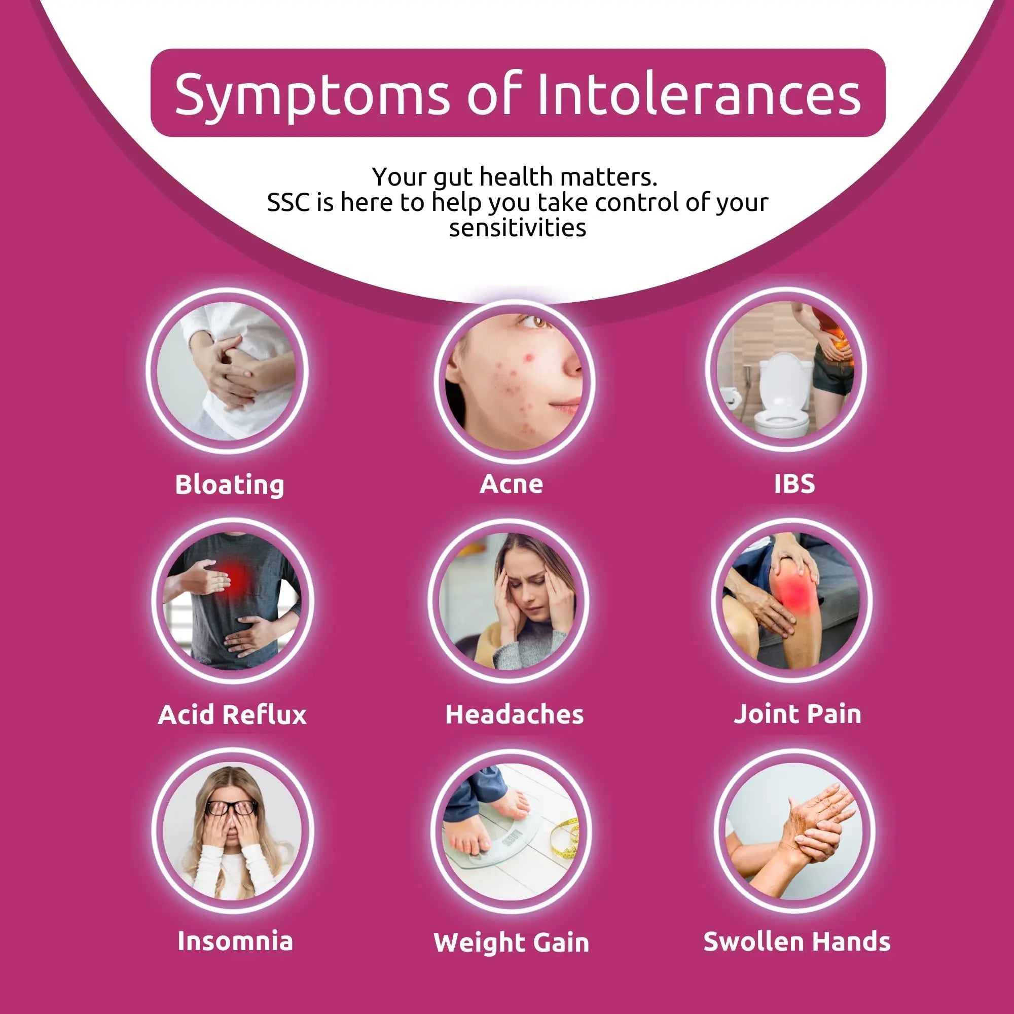 Simply Sensitivity Checks 1350+ Items Food Sensitivity Test Kit for Adults – Foods & Non-Foods, Including Lactose, Gluten, Vitamins, Minerals, Gut Health & More – at-Home Food Intolerance Test Kit Simply Sensitivity Checks buy australia supplements