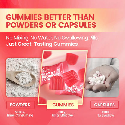 VivoNu Viginal Probiotics for Women, Women Probiotic Gummies, Feminine Balance Gummies, Prebiotic Gummy, Cranberry Probiotics for Woman Vaginigal Health, Yeast Ph Balance| 60 Gummies VivoNu