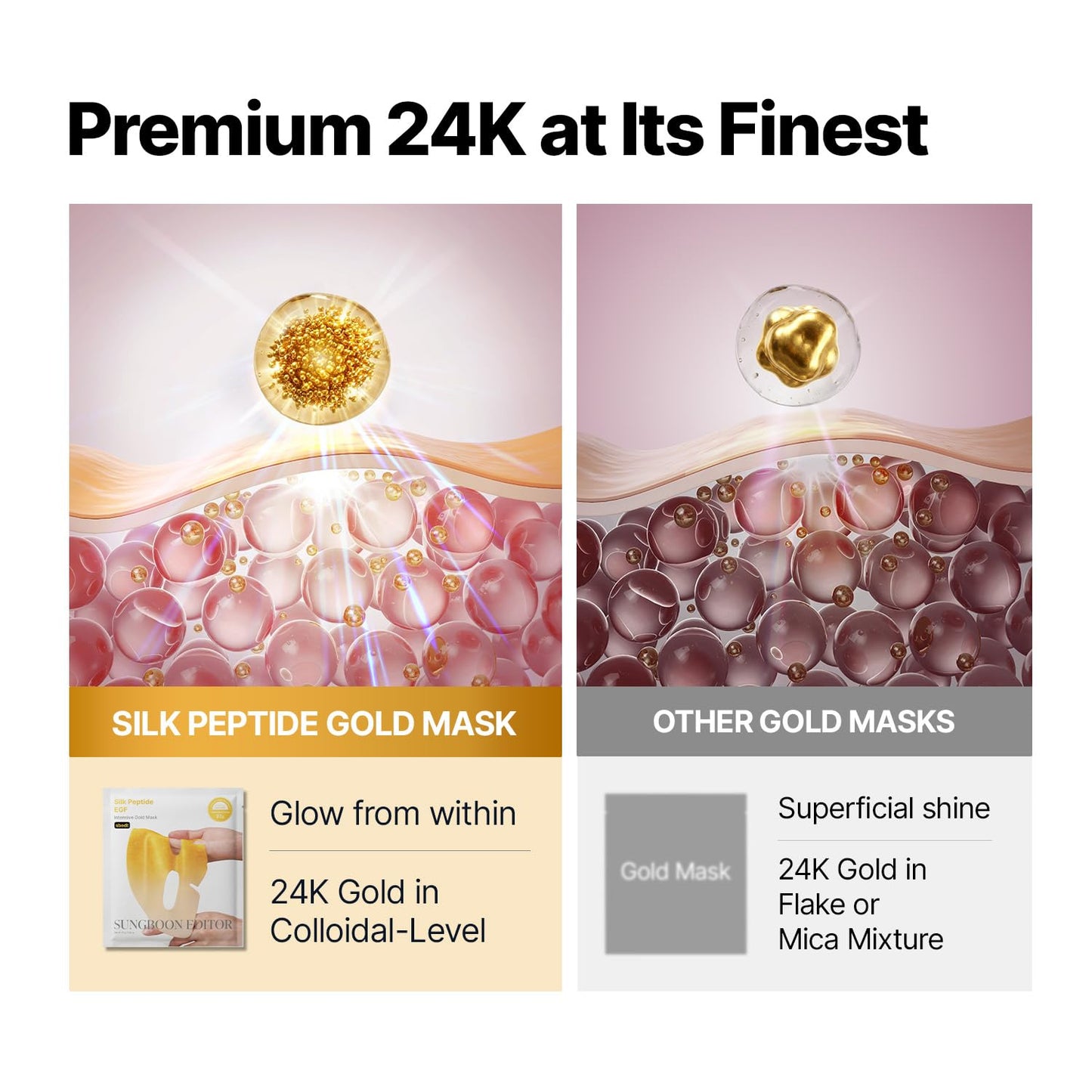 SUNGBOON EDITOR Silk Peptide EGF Intensive Gold Overnight Mask, Hydrating Mask for Glass Skin,31 Multi Peptide(Copper Peptides) SUNGBOON EDITOR