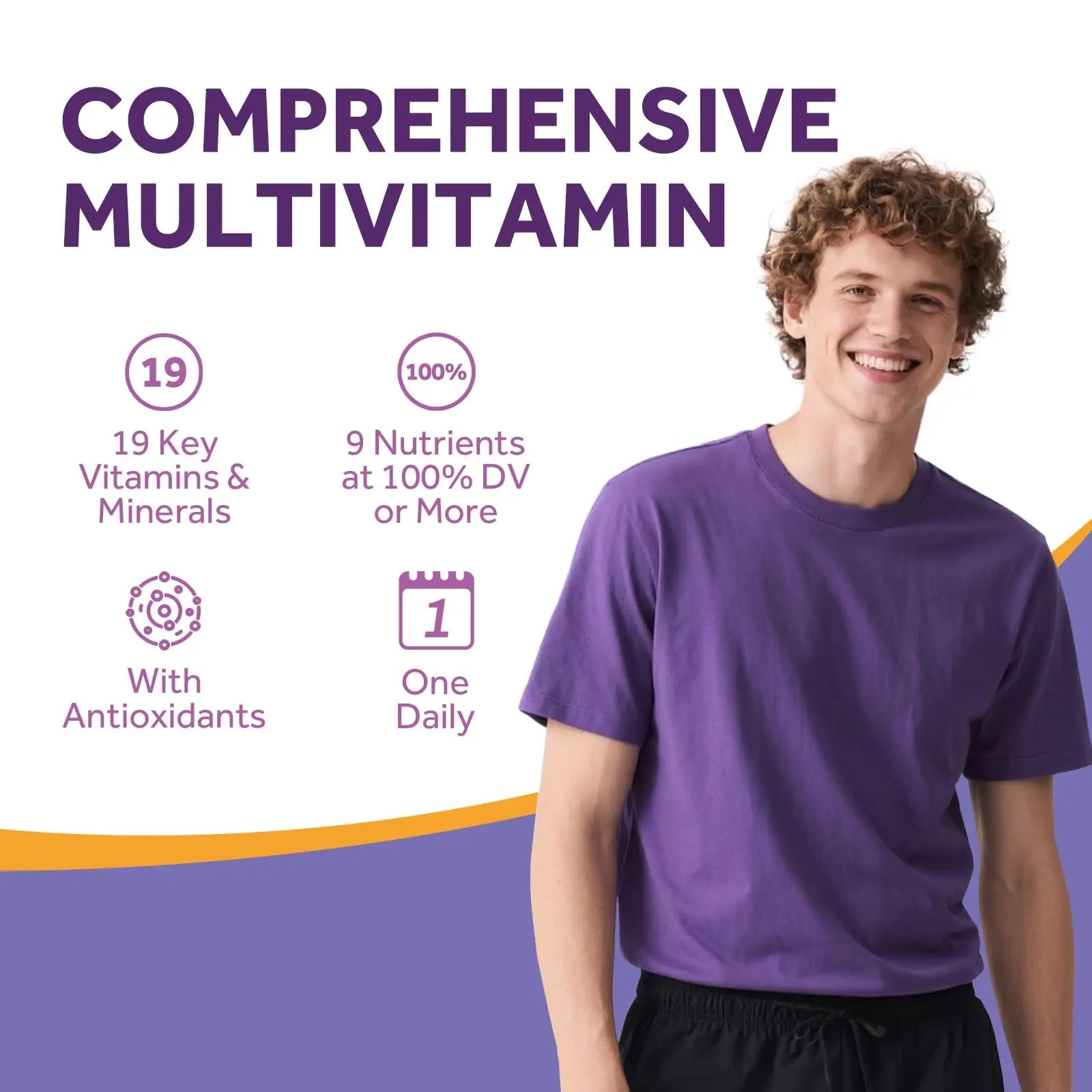 Doctor's Recipes Multivitamin for Women & Men, Immune, Energy & Brain Health Support, Vitamin A, C, D3, E, B6, B12, Folic Acid Doctor's Recipes