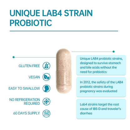 purmeo Probiotics for IBS Anti Diarrhea, Gas, Bloating - Support Immune, Digestive & Gut Health - Clinical Proven Lab4 Strains IBS-D Supplement 20 Billion CFU, purmeo