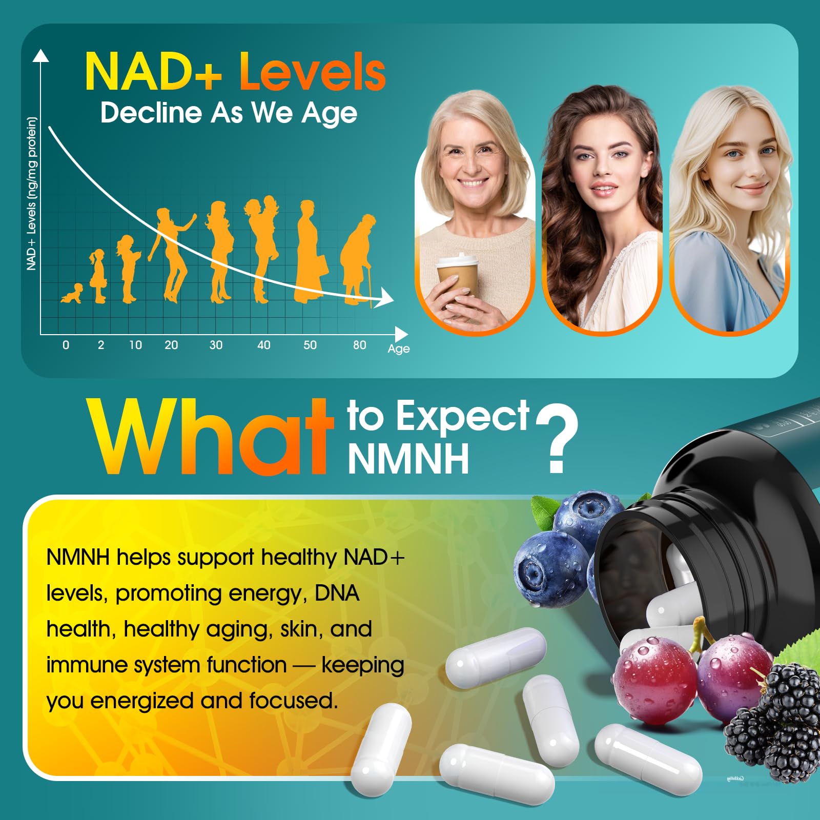 13 in 1 NMNH (Dihydronicotinamide Mononucleotide) 1000mg Per Serving, NMN Supplement Alternative with Liposomal NAD+ and Resveratrol, Non-GMO, Gluten-Free – for Anti-Aging, Energy, Focus – 90 Capsules Tatavonix buy australia supplements