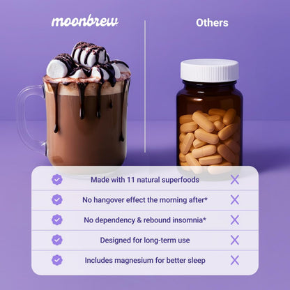 MoonBrew Nighttime Magnesium Hot Cocoa Jar, Natural Sleep Aid Drink Mix for Adults - Calming Melatonin-Free Sleep Support - Sleepy Hot Chocolate Powder with L-Theanine, MoonBrew