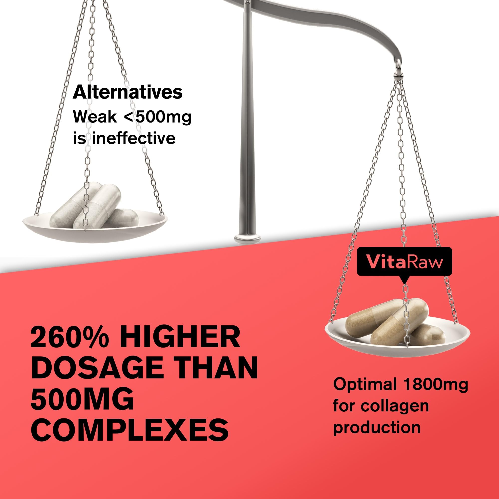 VitaRaw Collagen Pills 1800 mg - Multi Collagen Supplements (Types I, II, III, V & X) Grass Fed Non GMO Collagen Peptides Pills for Hair, Skin and Joints - Hydrolyzed Collagen Protein Powder VitaRaw buy australia supplements