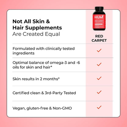HUM Red Carpet Skin & Hair Vitamins for Women with Omega 3 Fatty Acids, Vitamin E, and Black Currant Seed Oil, Supplement for Skin Health & Healthy Hair Follicles Support, 60 Count