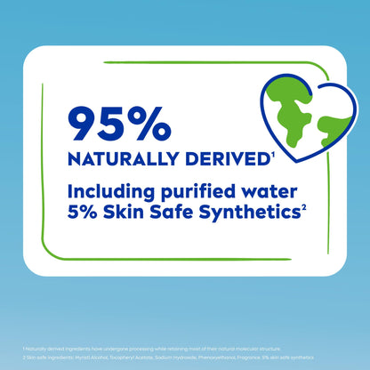 NIVEA Soft Refreshingly Soft Moisturizing Cream, Lightweight Body Moisturizer for Face, Body and Hands, Body Cream Enriched NIVEA