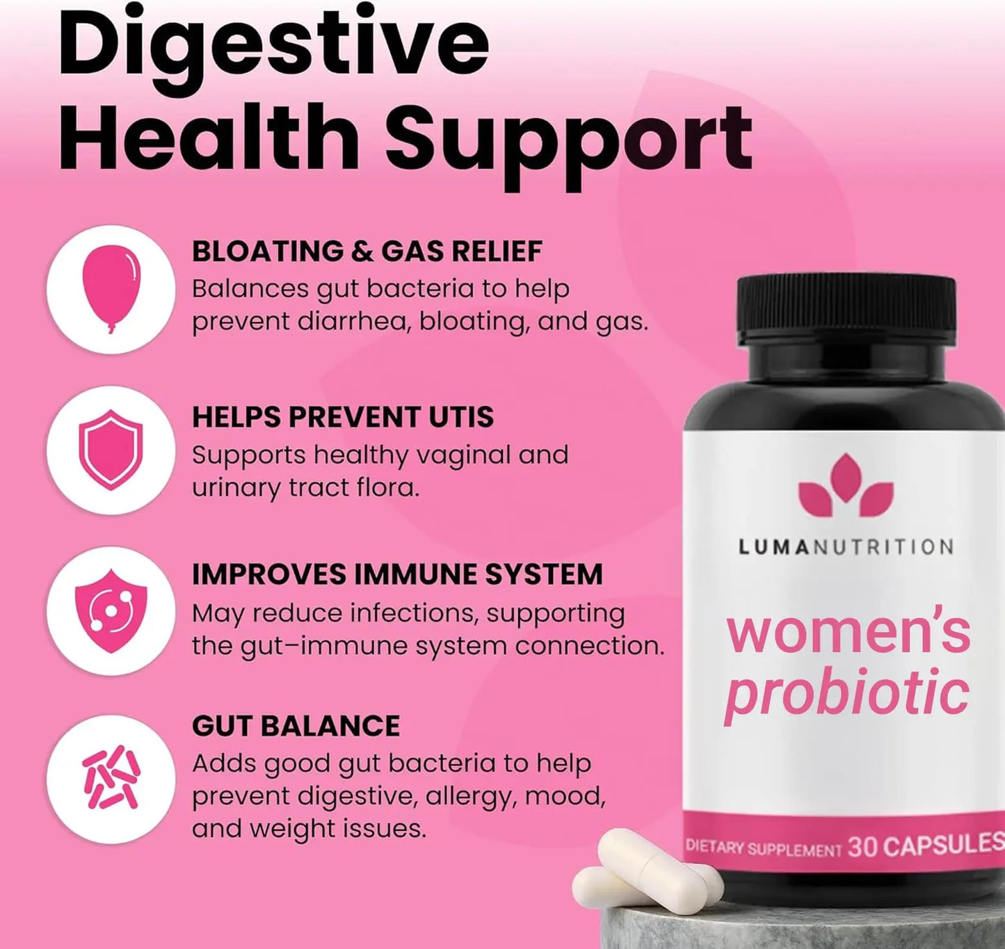 Luma Nutrition Probiotics for Women with Prebiotics - 50 Billion CFU Per Serving - Formulated for Digestive, Immune & Feminine Support Luma Nutrition