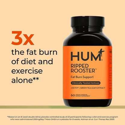 HUM Ripped Rooster Natural Green Tea Extract Capsules with Chromium, 7 Keto DHEA, Gluten Free Vegan Green Tea Supplement to Support Cravings, Healthy Diet & Management, 60 Count