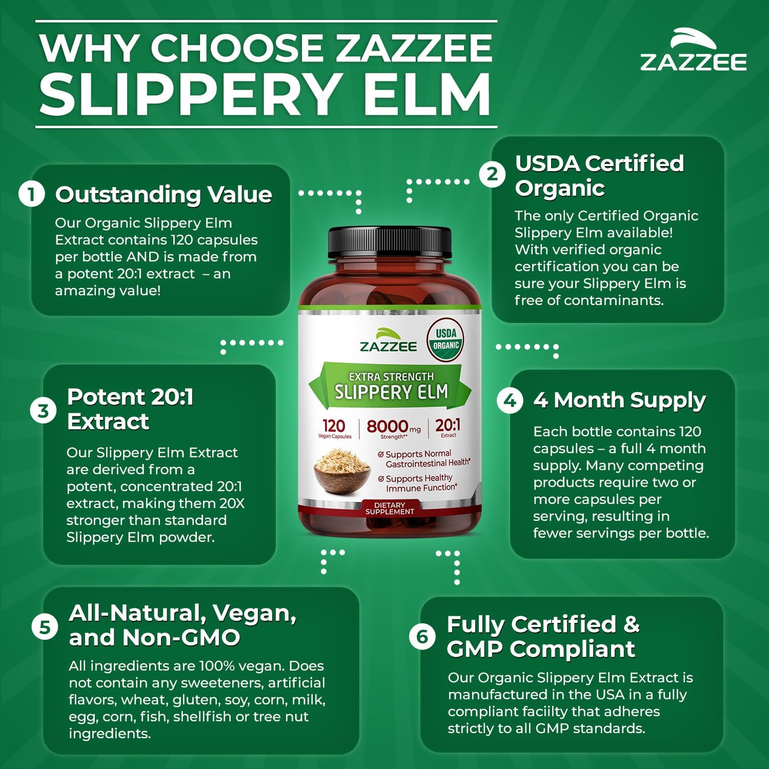 Zazzee USDA Organic Slippery Elm Bark 20:1 Extract, 120 Vegan Capsules | 4 Month Supply, Digestive, Throat & Mucosal Support, Ulmus Rubra, Herbal Supplement, All-Natural, Non-GMO, Made in the USA Gsupps Australia