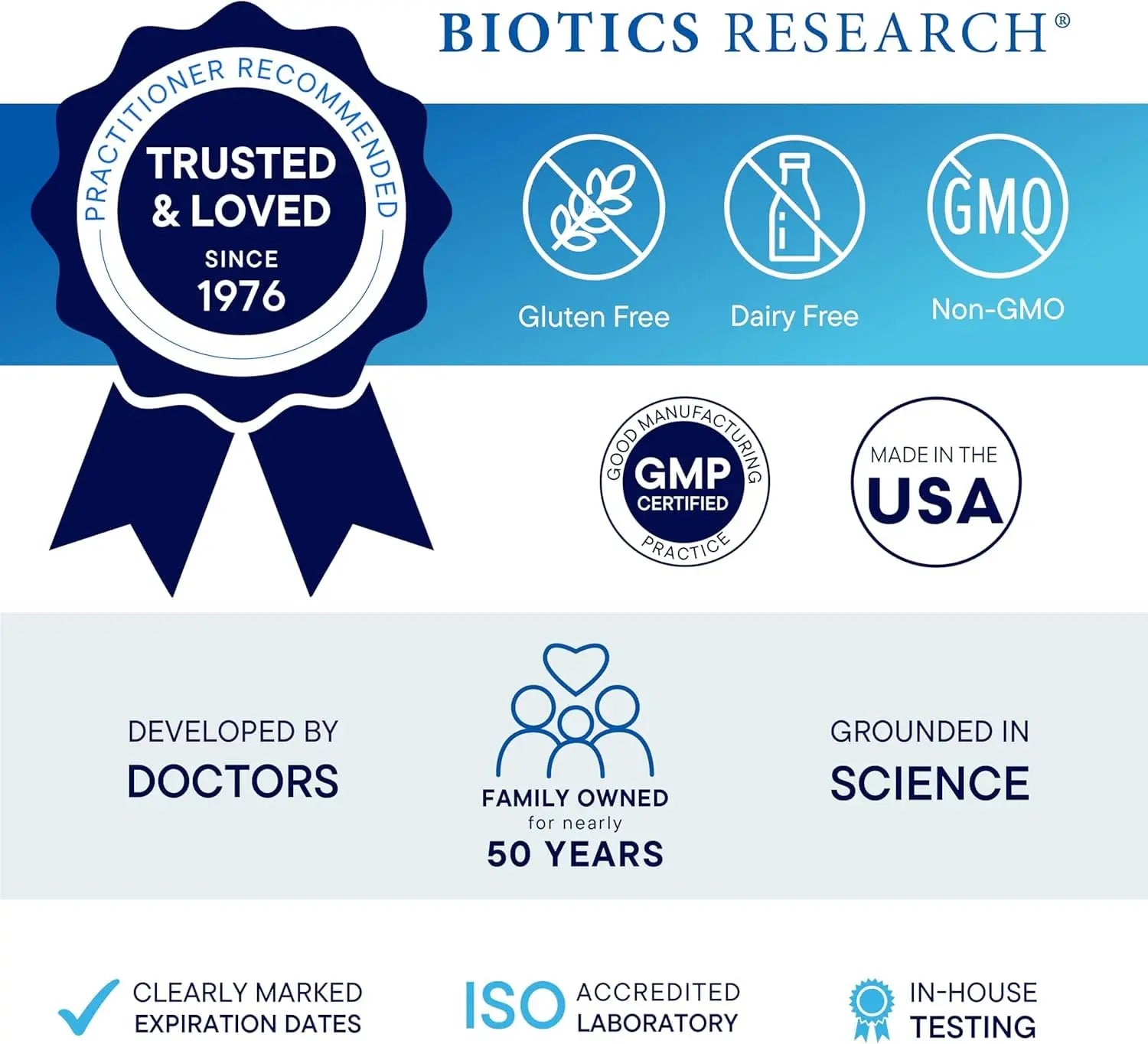 Biotics Research SBO Kit Intestinal Support, Convenient 30-Day Program, Small Intestinal Microbiome Balance, Evidence-Based Herbal Blend, Guidebook Included, Gut Health BIOTICS RESEARCH buy australia supplements