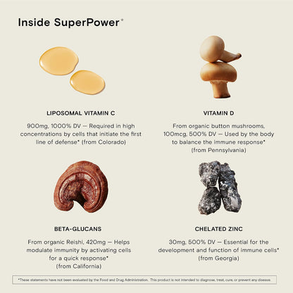 Moon Juice Superpower Immune Support Supplement with Vitamin C, Vitamin D, Zinc & Reishi - 4 Bioavailable Immunity Fundamentals for Defense, Balance & Recovery - 30 Veg Capsules
