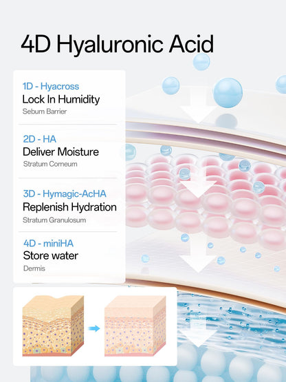 WNP Hyaluronic Acid Serum for Face Ultra Hydrating for Dry Skin, 30 Ct WNP