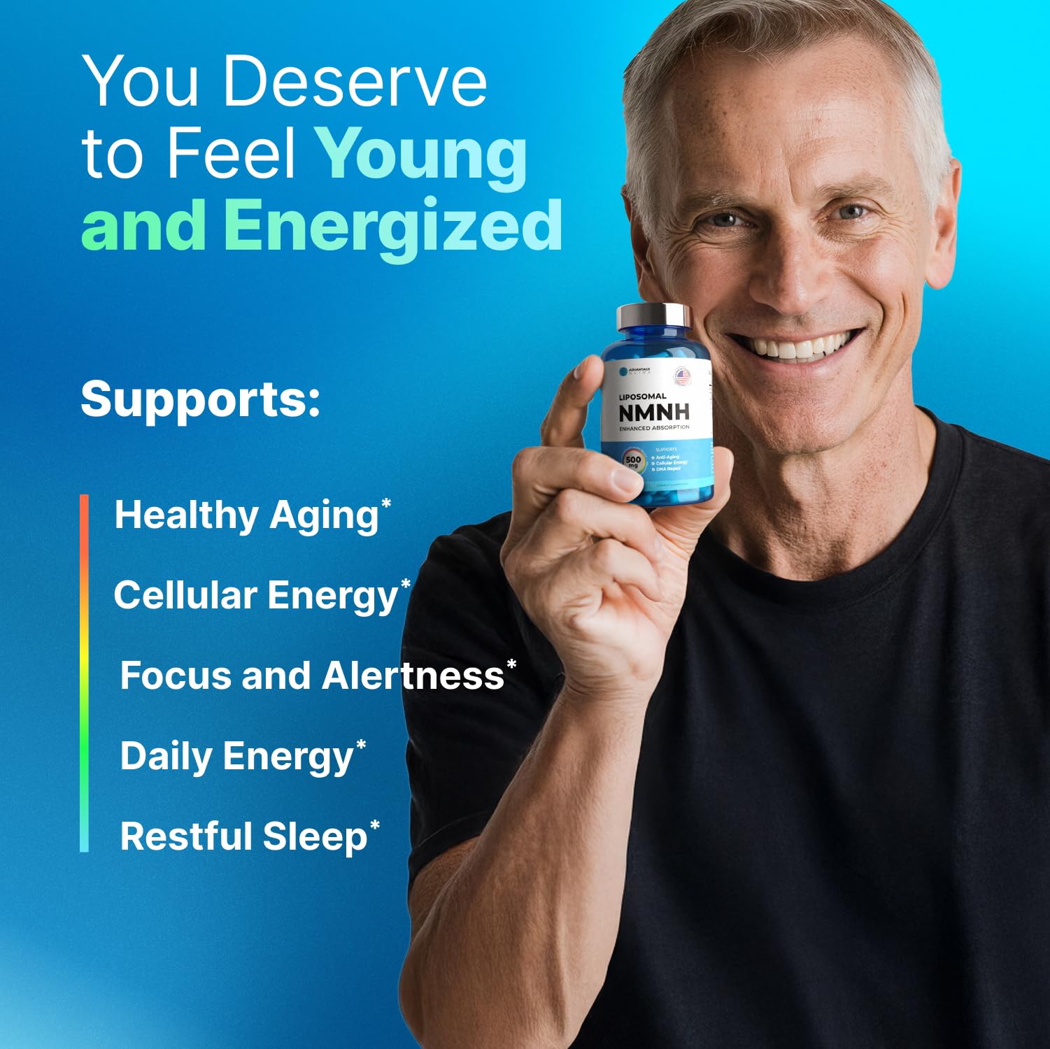 Liposomal NMNH 500 MG - NMN Supplement Alternative - NAD Supplements for Women & Men | Healthy Anti Aging - Cell Support for Energy, Focus & Skin - Advanced NAD+ Resveratrol 3-Party Tested | 1 Pack AdvantageNutra buy australia supplements