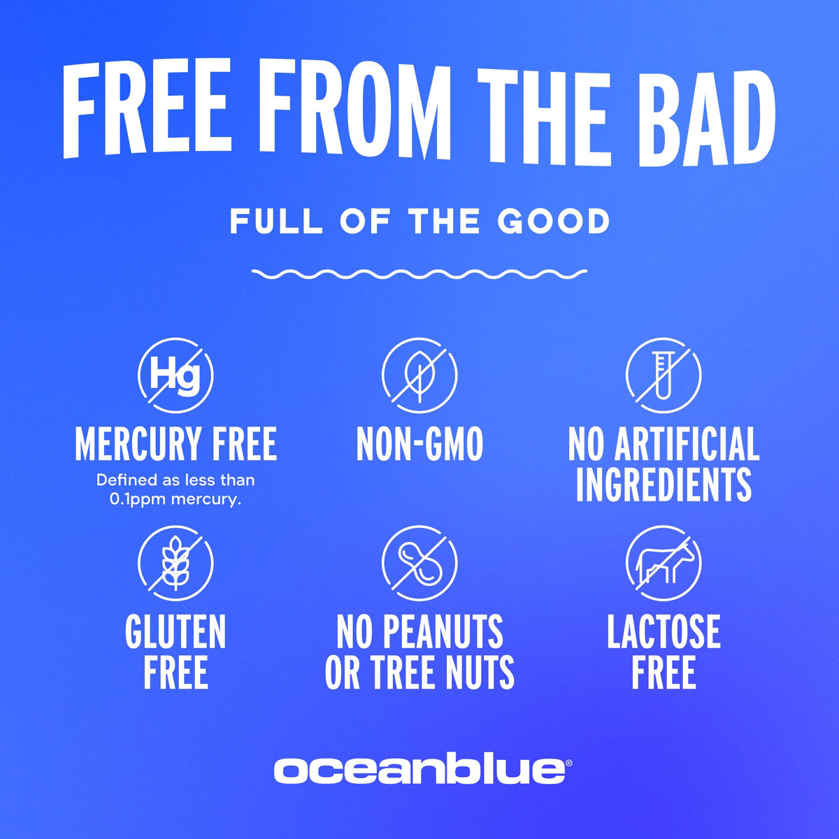 Oceanblue Professional Omega-3 2100 – 180 ct – Triple Strength Burpless Fish Oil Supplement with High-Potency EPA, DHA, DPA Oceanblue