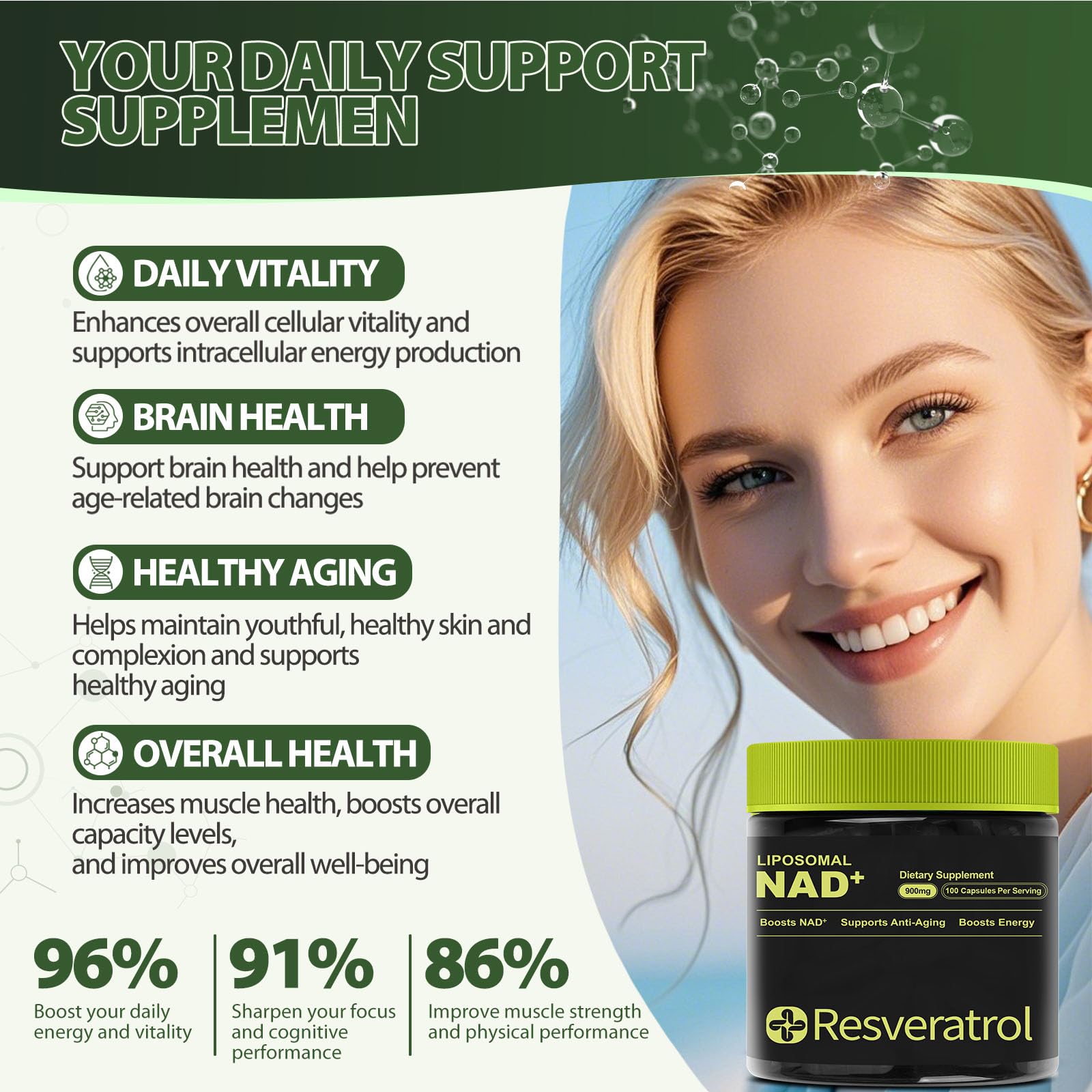 BOSNETHUINH NAD+ Supplement, NAD Nicotinamide Riboside Resveratrol, Liposomal NAD - NMNH Supplement Alternative for Anti-Aging, Mental Clarity & Cellular Energy 100 Capsules BOSNETHUINH buy australia supplements