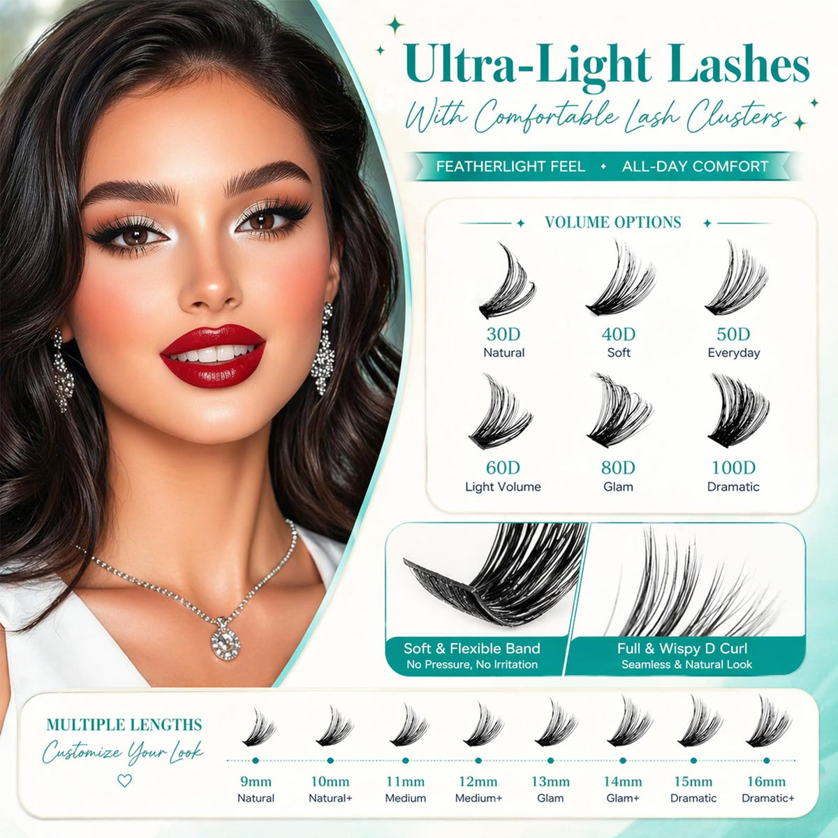 Lash Clusters Kit, 600 Pcs Eyelashes Lash Clusters D Curl 9-16mm Uikreo