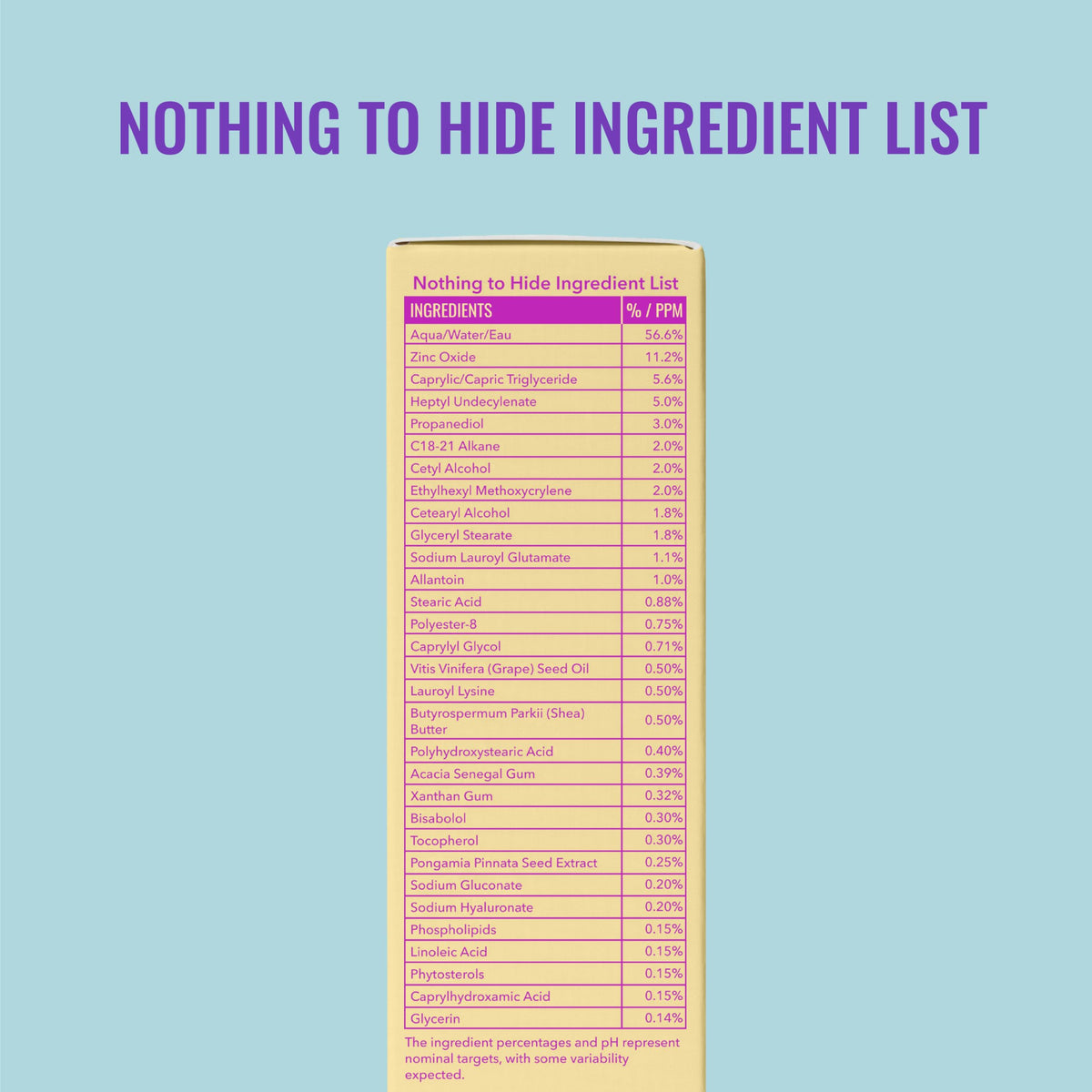Good Molecules Moisturizing Rich Face Sunscreen Broad Spectrum SPF 30, 1 oz Good Molecules