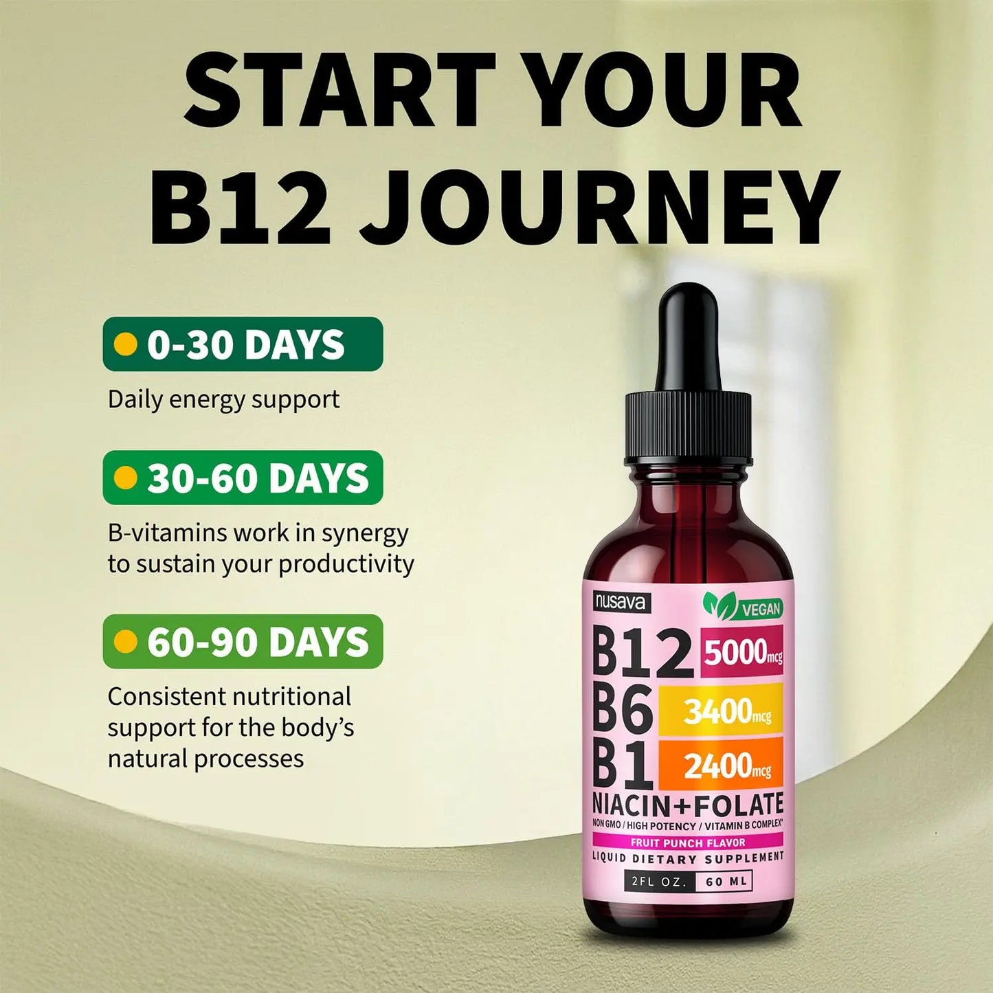 (2 Pack) Vitamin B12 and B6 Liquid Drops, B12 Sublingual Vitamin B Complex - B 12 Vitamin 5000mcg - B12 Methylcobalamin for Energy, Brain, and Heart Support NUSAVA