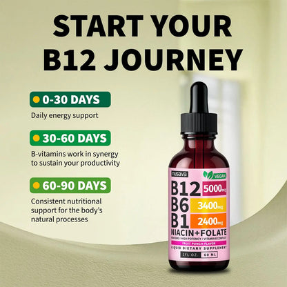 (2 Pack) Vitamin B12 and B6 Liquid Drops, B12 Sublingual Vitamin B Complex - B 12 Vitamin 5000mcg - B12 Methylcobalamin for Energy, Brain, and Heart Support NUSAVA
