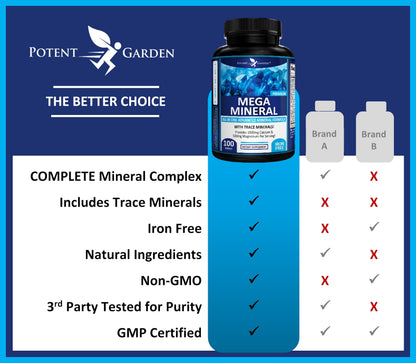 Potent Garden Mega Mineral Supplement Complete Mineral Complex with Calcium Magnesium Zinc Potassium Boron Selenium Chromium & 72 Trace Potent Garden