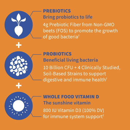 Garden of Life Dr Formulated 10 Billion CFU Prebiotic Fiber & Probiotic Gummies with Vitamin D3 for Digestive and Immune Health – Gluten Free, Non GMO Garden of Life
