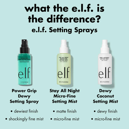 e.l.f. Power Grip Dewy Setting Spray e.l.f.