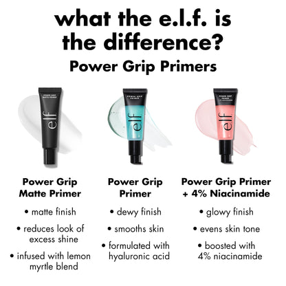 e.l.f. Power Grip Primer, Gel-Based & Hydrating Face Primer for Smoothing Skin & Gripping Makeup, Moisturizing & Priming, Vegan & Cruelty-Free, 0.811 Fl Oz e.l.f.