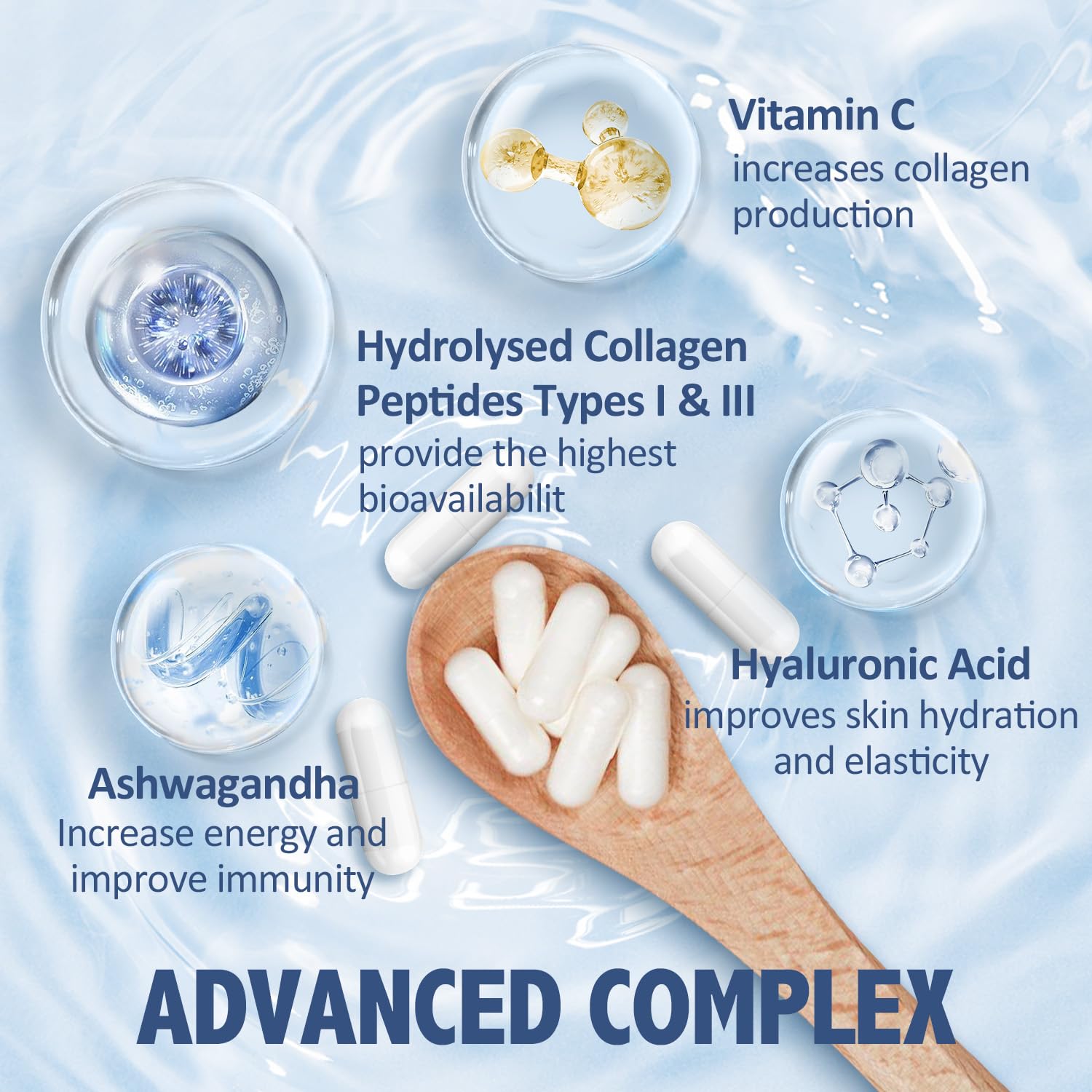 Marine Collagen Supplements for Women Men 2000mg 120 Capsules Hyaluronic Acid, Vitamin C, Vitamin E, & Ashwagandha Aoruilia buy australia supplements