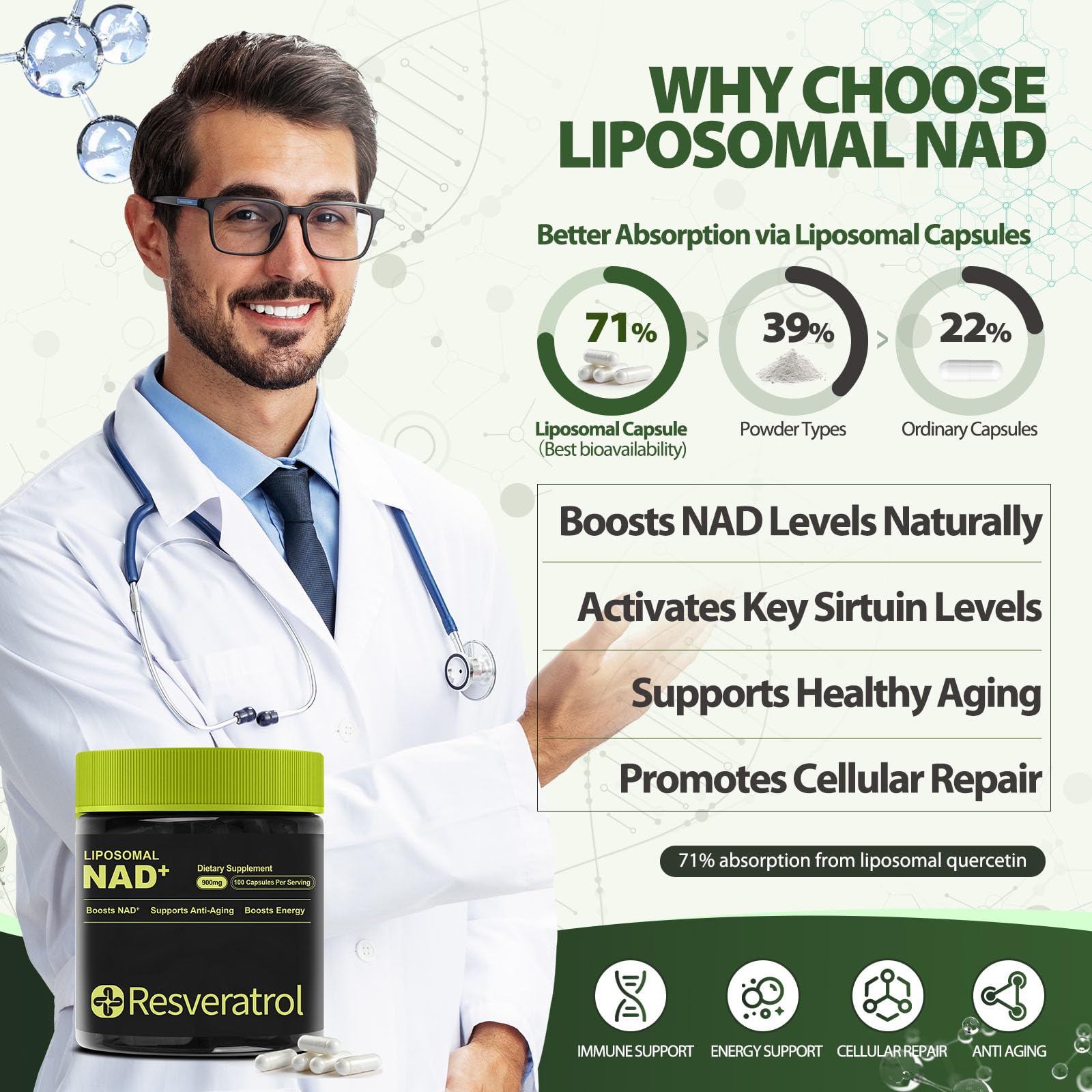BOSNETHUINH NAD+ Supplement, NAD Nicotinamide Riboside Resveratrol, Liposomal NAD - NMNH Supplement Alternative for Anti-Aging, Mental Clarity & Cellular Energy 100 Capsules BOSNETHUINH buy australia supplements