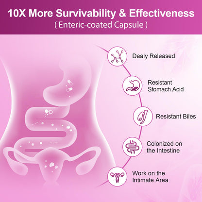 NATURE TARGET Probiotics for Women, 100 Billion CFUs Probiotic with Digestive Enzymes & Prebiotics, Vaginal Probiotics with Cranberry for Urinary Tract Health NATURE TARGET
